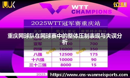 重庆网球队在网球赛中的整体压制表现与失误分析